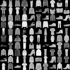 BEGAN_fashion