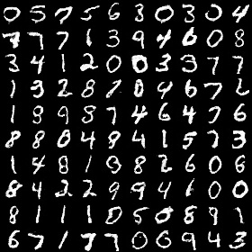 EBGAN_mnist