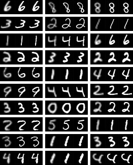SR_mnist