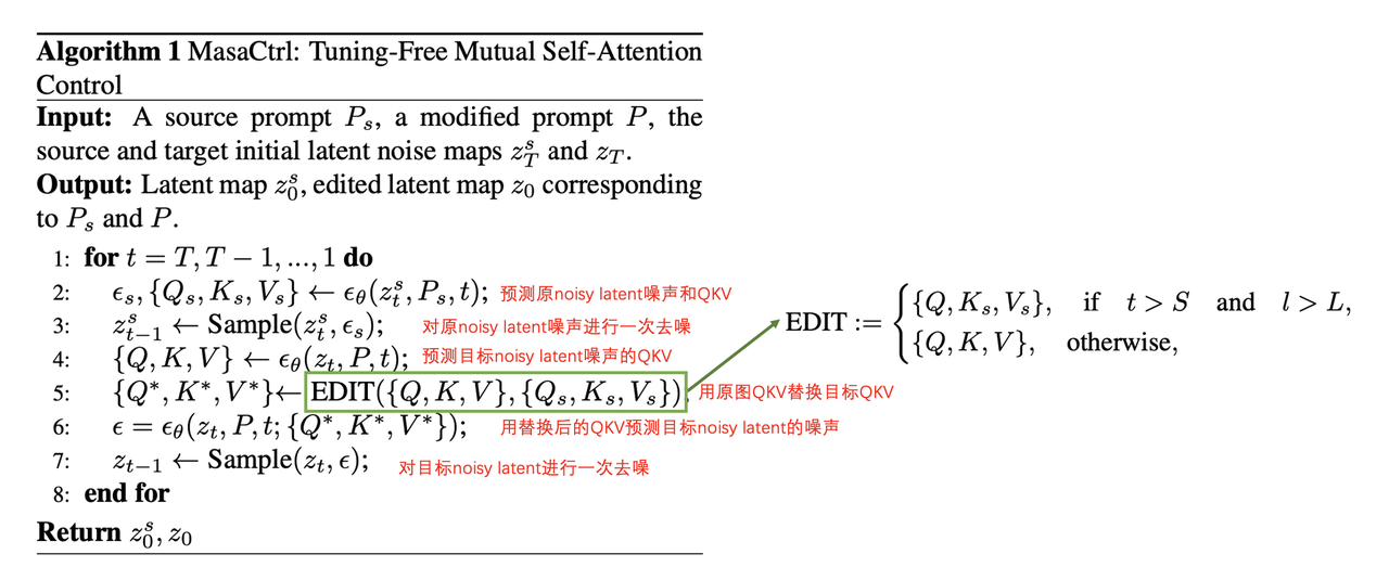 Masactrl Mutual self-attention算法代码