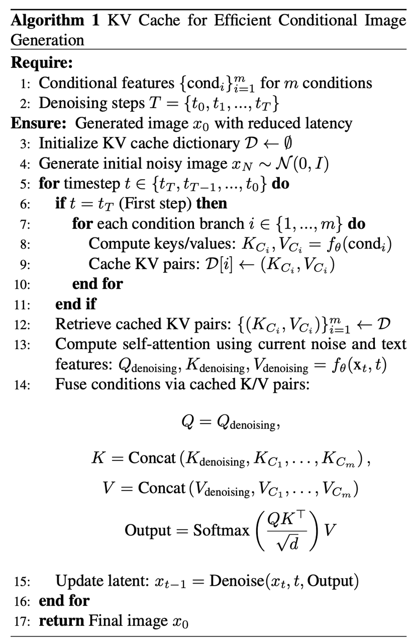 EasyControl_KV_Cache