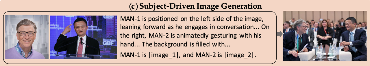 OmniGen_subject_driven1