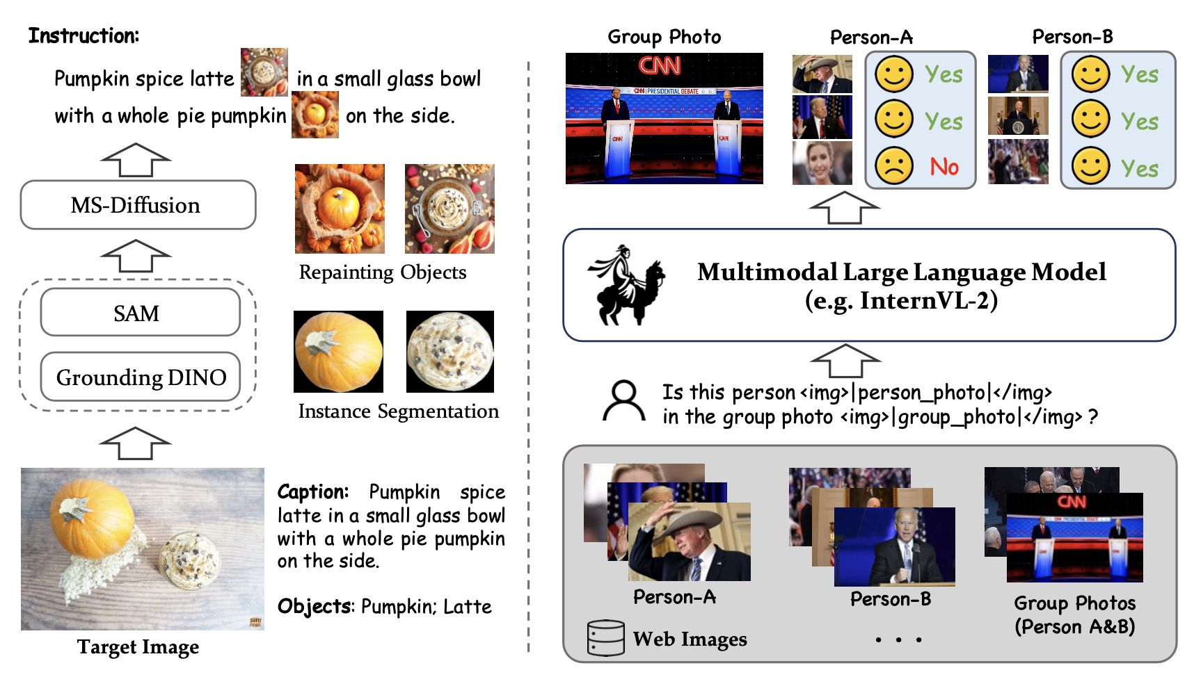 OmniGen_subject_driven2